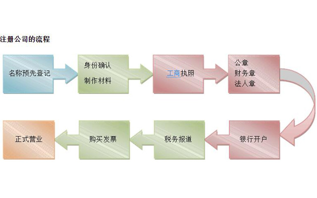 郑州365bet中文网站_365bet官网下载_日博365投注公司
