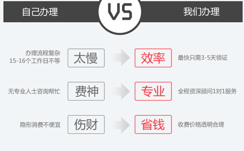 小美熊代办郑州二类器械备案证流程