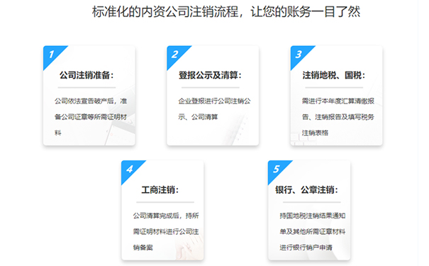 河南工商注销登记办理流程指引（2021年修订）
