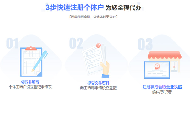 郑州开水果店流程如下