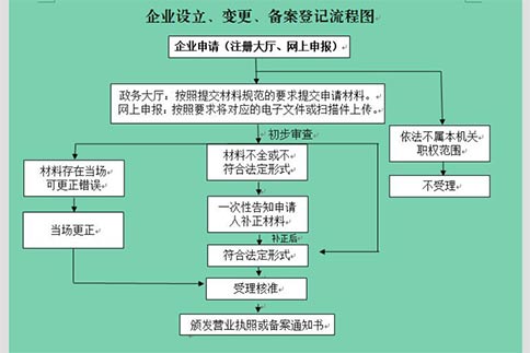 郑州如何365bet中文网站_365bet官网下载_日博365投注造价咨询公司
