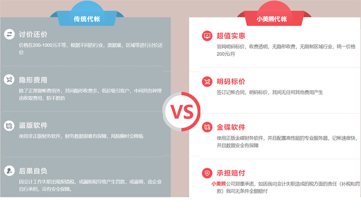郑州记账报税代办费用